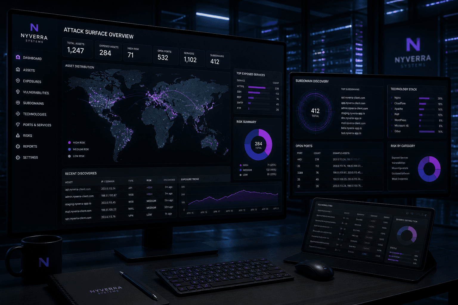 Attack Surface Mapping